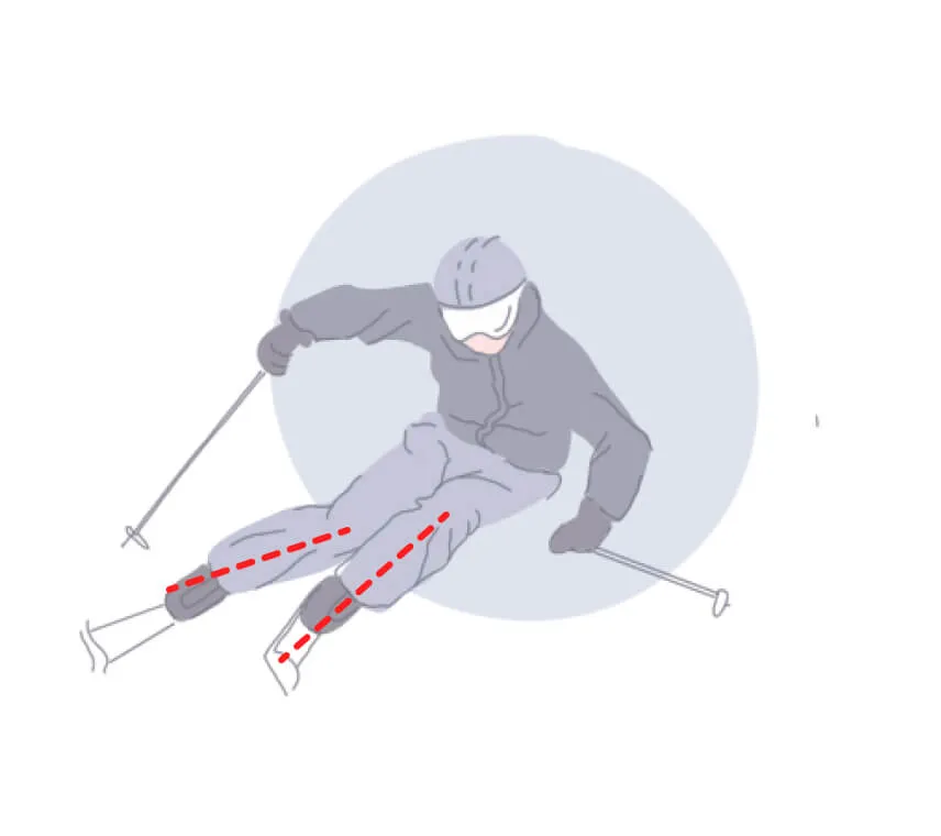 A-framing problem in skiing