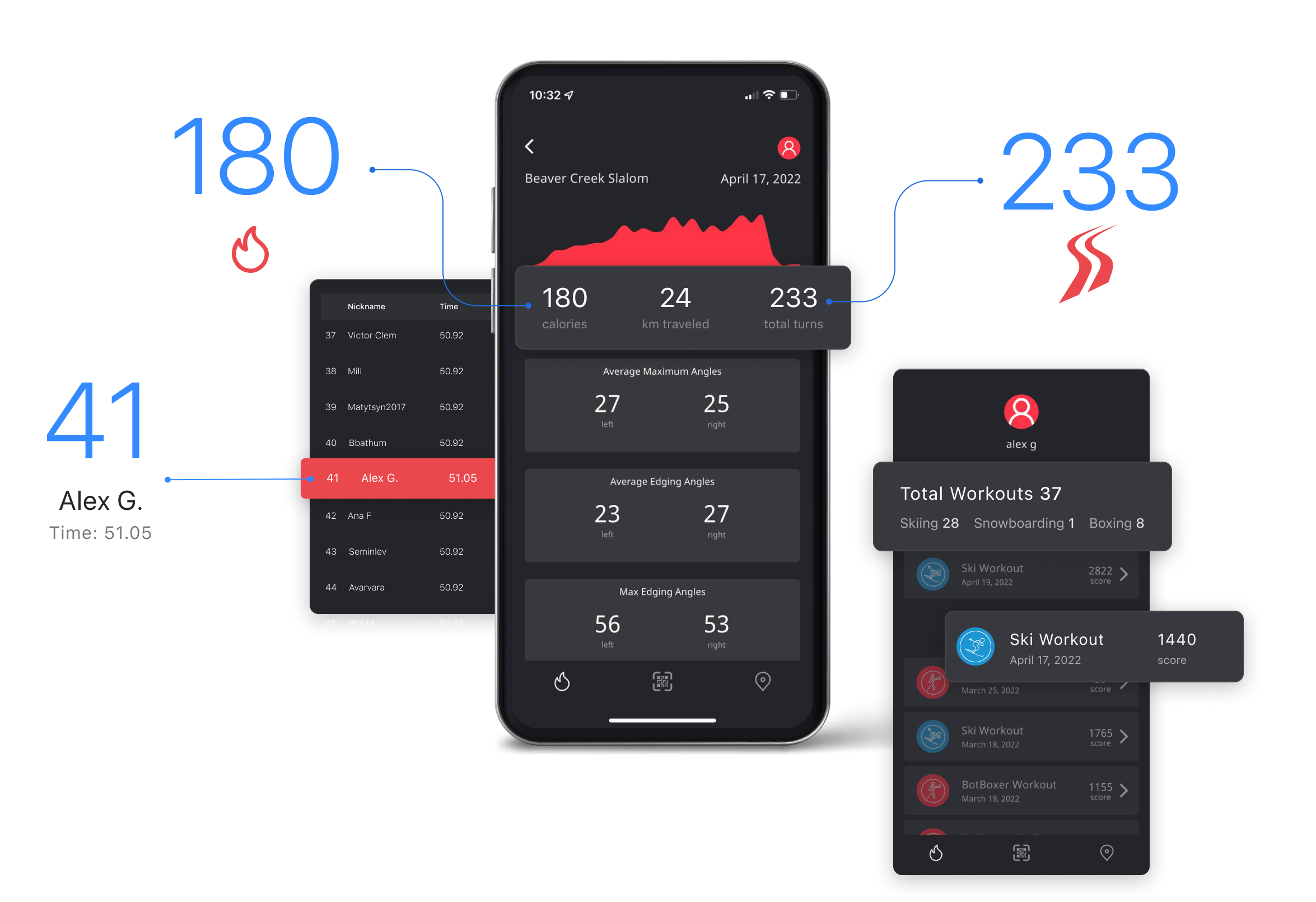 SkyTechSport mobile app