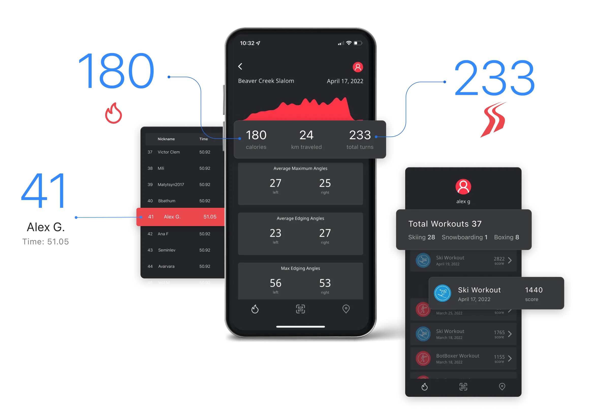 SkyTechSport mobile app — stats, leaderboards, and performance metrics