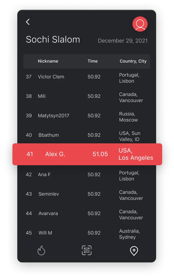 Race events